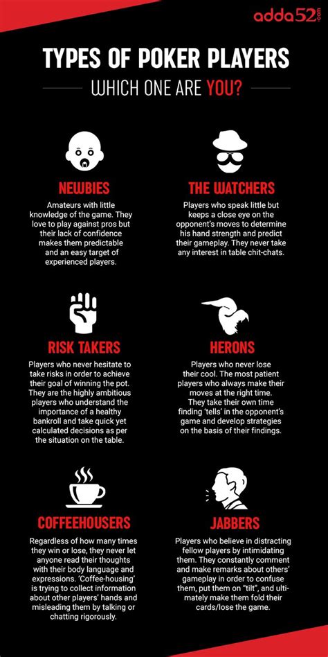 personality types of poker players
